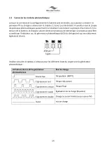 Предварительный просмотр 54 страницы tbs electronics Omnicharge Solar OCS 150-60 Installation Manual