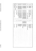 Preview for 30 page of TC Electronic ATAC Service Manual