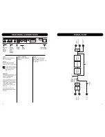 Preview for 6 page of TC Electronic C300 User Manual