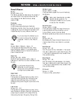 Preview for 23 page of TC Electronic M-ONE User Manual