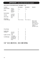 Preview for 40 page of TC Electronic M-ONE User Manual