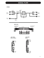 Preview for 11 page of TC Electronic M300 User Manual