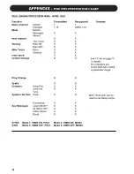 Preview for 32 page of TC Electronic M300 User Manual