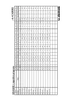 Предварительный просмотр 126 страницы TC Electronic M5000 User Manual