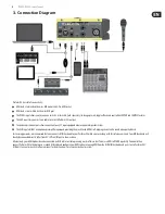 Preview for 5 page of TC-Helicon PERFORM-VE User Manual