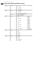 Preview for 26 page of TC-Helicon PERFORM-VE User Manual