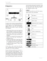 Preview for 8 page of TC-Helicon VOICELIVE 3 EXTREME Getting Started