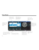 Preview for 6 page of TC-Helicon voicelive rack Basic Manual