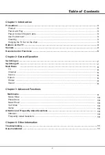 Preview for 2 page of TCL 28D2900 Operation Manual