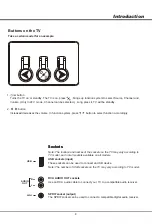 Preview for 4 page of TCL 28D2900 Operation Manual