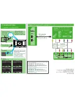 Preview for 2 page of TCL 32D2700 Quick Setup Manual