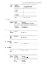 Предварительный просмотр 13 страницы TCL 32E320 Service Manual