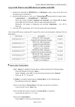 Предварительный просмотр 16 страницы TCL 32E320 Service Manual