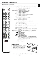 Предварительный просмотр 7 страницы TCL 32ES560 Quick Start Manual