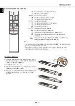 Предварительный просмотр 8 страницы TCL 32ES560 Quick Start Manual