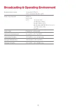 Preview for 16 page of TCL 32S250G Manual