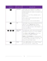 Preview for 23 page of TCL 5 Series User Manual