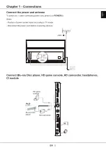 Preview for 5 page of TCL 55EP680 Important Information Manual