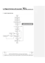 Preview for 4 page of TCL Alcatel Idol4 Repair Enhance Document