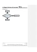 Preview for 45 page of TCL Alcatel Idol4 Repair Enhance Document