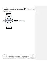 Preview for 47 page of TCL Alcatel Idol4 Repair Enhance Document