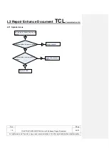 Preview for 53 page of TCL Alcatel Idol4 Repair Enhance Document