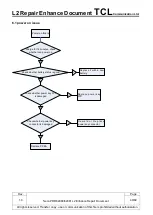 Preview for 40 page of TCL Alcatel Neon Repair Enhance Document