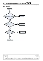 Preview for 41 page of TCL Alcatel Neon Repair Enhance Document