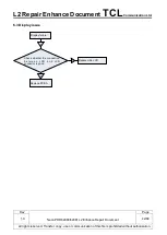 Preview for 42 page of TCL Alcatel Neon Repair Enhance Document