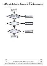 Preview for 43 page of TCL Alcatel Neon Repair Enhance Document