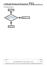 Preview for 44 page of TCL Alcatel Neon Repair Enhance Document