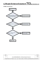 Preview for 47 page of TCL Alcatel Neon Repair Enhance Document