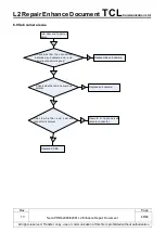 Preview for 48 page of TCL Alcatel Neon Repair Enhance Document