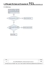 Preview for 49 page of TCL Alcatel Neon Repair Enhance Document