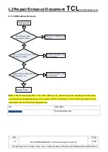 Preview for 51 page of TCL Alcatel Neon Repair Enhance Document