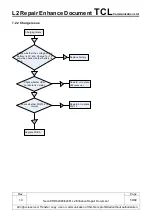 Preview for 56 page of TCL Alcatel Neon Repair Enhance Document