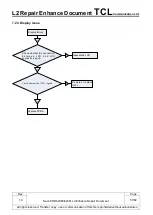 Preview for 57 page of TCL Alcatel Neon Repair Enhance Document