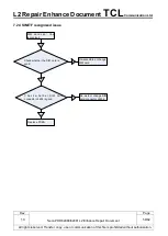 Preview for 58 page of TCL Alcatel Neon Repair Enhance Document