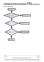 Preview for 60 page of TCL Alcatel Neon Repair Enhance Document