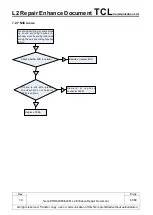 Preview for 61 page of TCL Alcatel Neon Repair Enhance Document