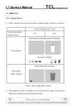 Preview for 28 page of TCL Alcatel Pixi4-3.5 3G Service Manual