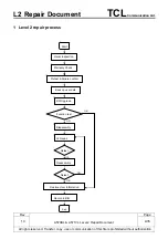 Предварительный просмотр 4 страницы TCL Alcatel Pixi4-4.5 TF Repair Document
