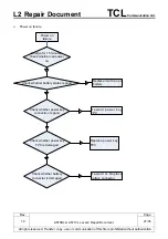 Предварительный просмотр 27 страницы TCL Alcatel Pixi4-4.5 TF Repair Document