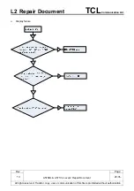 Предварительный просмотр 28 страницы TCL Alcatel Pixi4-4.5 TF Repair Document