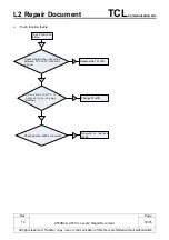 Предварительный просмотр 30 страницы TCL Alcatel Pixi4-4.5 TF Repair Document
