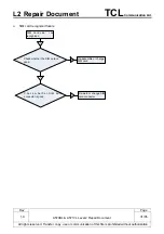Предварительный просмотр 31 страницы TCL Alcatel Pixi4-4.5 TF Repair Document