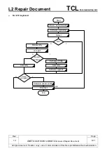 Preview for 5 page of TCL Alcatel PLUS 10 WIFI Repair Document