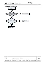 Preview for 62 page of TCL Alcatel PLUS 10 WIFI Repair Document