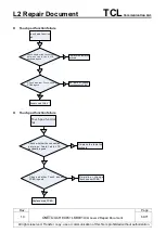 Preview for 64 page of TCL Alcatel PLUS 10 WIFI Repair Document
