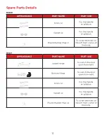 Preview for 12 page of TCL B422D User Manual